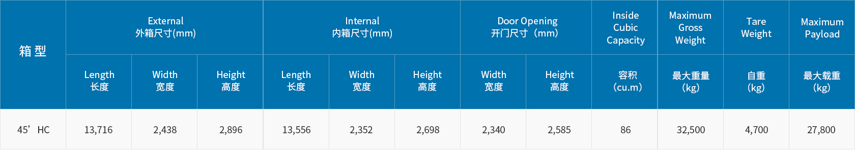 尊龙凯时·(中国)人生就是搏!